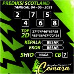 ANGKA KERAMAT SCOTLAND