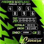 ANGKA KERAMAT SCOTLAND