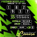 ANGKA KERAMAT SCOTLAND