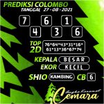 ANGKA KERAMAT, Angka keramat Cemara, Angka Keramat hari ini, Angka Keramat NC, Angka Keramat NICARAGUA, Bocoran Nicaragua, Prediksi Nicaragua, Prediksi Togel, Togel COLOMBO