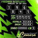 ANGKA KERAMAT SCOTLAND