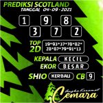 ANGKA KERAMAT SCOTLAND