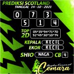 ANGKA SCOTLAND 14 OKT 2021