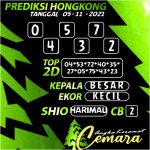 ANGKA HONGKONG 05 NOVEMBER 2021