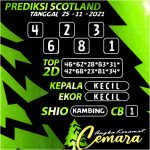 ANGKA SCOTLAND