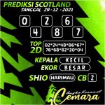 ANGKA KERAMAT SCOTLAND