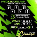 ANGKA KERAMAT SCOTLAND