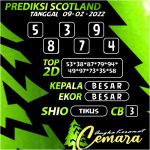 ANGKA KERAMAT SCOTLAND