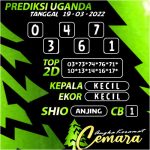 Angka Keramat Uganda