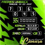 Angka Keramat Jamaica