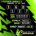 Angka Keramat Cemara, Angka Keramat Jamaica