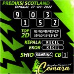 Angka Keramat Cemara, Angka Keramat Scotland