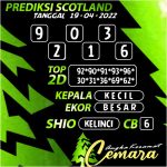 Angka Keramat Cemara, Angka Keramat Scotland