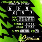 Angka Keramat Cemara, Angka Keramat Scotland