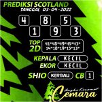 Angka Keramat Scotland