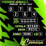 ANGKA KERAMAT JAMAICA 28 MEI 2022