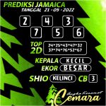 ANGKA KERAMAT JAMAICA 21 MEI 2022