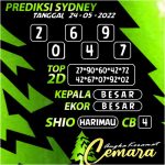 ANGKA KERAMAT SYDNEY 24 MEI 2022