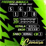 Angka Keramat Jamaica