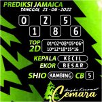 Angka Keramat Jamaica