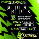 Angka Keramat Scotland