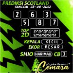 Angka Keramat Scotland