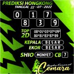 Angka Keramat Hongkong