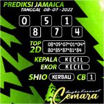 ANGKA KERAMAT JAMAICA