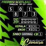 ANGKA KERAMAT SCOTLAND 