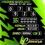 ANGKA KERAMAT SCOTLAND