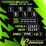 ANGKA KERAMAT BELGIUM