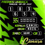 ANGKA KERAMAT JAMAICA