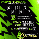 ANGKA KERAMAT SCOTLAND