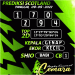 ANGKA KERAMAT SCOTLAND