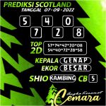 ANGKA KERAMAT SCOTLAND