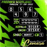 Angka Keramat Cemara, Angka Keramat Scotland