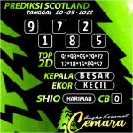 Angka Keramat Cemara, Angka Keramat Scotland