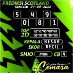 Angka Keramat Cemara, Angka Keramat Scotland