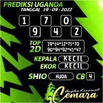 Angka Keramat Cemara, Angka Keramat Uganda