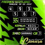 ANGKA KERAMAT SCOTLAND