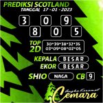 ANGKA KERAMAT SCOTLAND