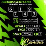 ANGKA KERAMAT SCOTLAND