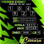 ANGKA KERAMAT SYDNEY