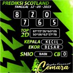 ANGKA KERAMAT SCOTLAND