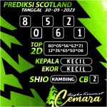 ANGKA KERAMAT SCOTLAND