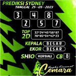 ANGKA KERAMAT SYDNEY