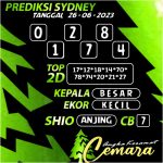 ANGKA KERAMAT SYDNEY 26 JUNI 2023