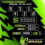 ANGKA KERAMAT, Angka keramat 2023, angka keramat 4D, Angka keramat Cemara, Angka Keramat hari ini, Angka Keramat SD, Angka Keramat Sdyney, Bocoran Sydney, Prediksi Sydney, Prediksi Togel, Togel Sydney