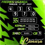 ANGKA KERAMAT UGANDA 17 JULI 2023