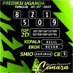 ANGKA KERAMAT UGANDA 30 JULI 2023